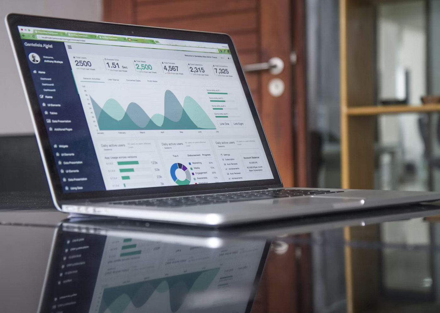 Hazır Web Sitesi Nedir